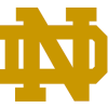 Notre Dame Fighting Irish