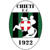 Chieti Calcio