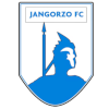 Jangorzo