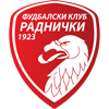ZFK Radnicki 1923 (Women)