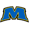 Morehead State Eagles