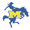 McNeese State (Women)
