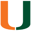 Miami Hurricanes (Women)