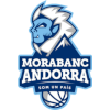 MoraBanc Andorra