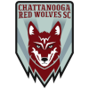 Chattanooga Red Wolves (Women)
