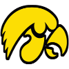 Iowa Hawkeyes