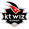 KT Wiz