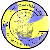 Caribrod (Women)