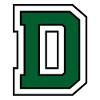 Dartmouth Big Green (Women)