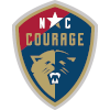 North Carolina Courage (Women)