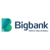 Bigbank Tartu