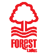 Nottingham Forest (Women)