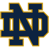 Notre Dame Fighting Irish (Women)