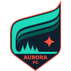 Minnesota Aurora (Women)