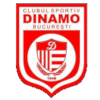 CS Dinamo București