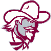 Eastern Kentucky Colonels