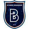 Istanbul BFK U19