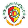 Royal Thai Army
