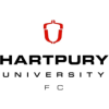 Hartpury University