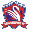 Chimaltenango