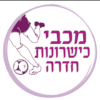 Maccabi Kishronot Hadera (Women)