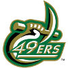 Charlotte 49ers