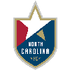 North Carolina U23