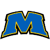 Morehead State Eagles