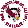 Manly Warringah Sea Eagles (Women)