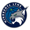 Minnesota Lynx (Women)