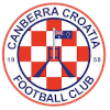 Canberra Croatia U23