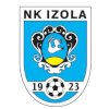 NK Izola