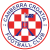 Canberra Croatia (Women)