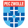 Zwolle U21